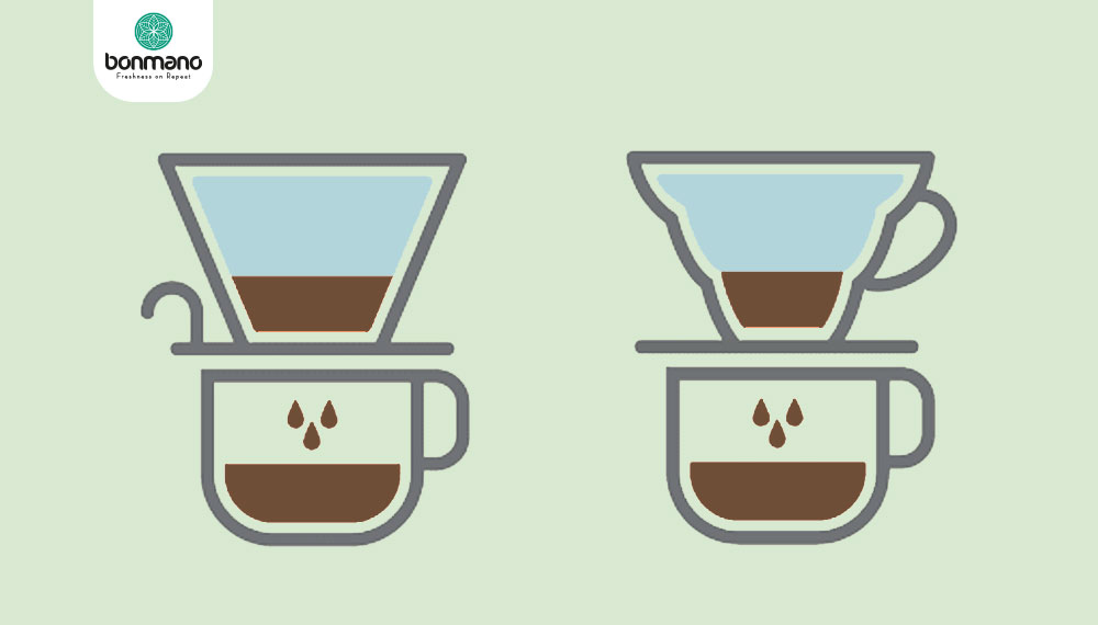 مزایا و معایب فیلتر مخروطی یا ته صاف روی کیفیت قهوه دمی